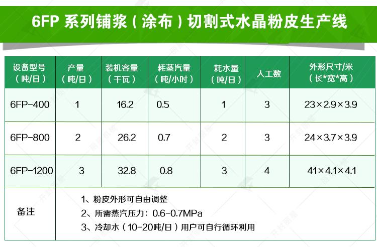 设备参数.jpg